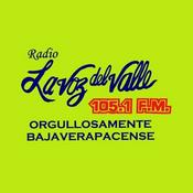 Radio Radio La Voz del Valle