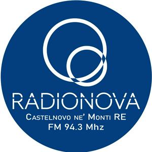 RADIONOVA