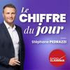undefined Le chiffre du jour