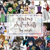 Podcast anime chit-chats