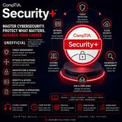 Podcast Certified: The CompTIA Security+ Audio Course
