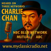 Podcast Charlie Chan