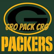 Podcast Cro Pack Cro