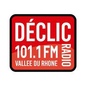 Podcast De la philo à la philosophie