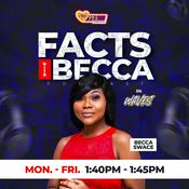 Podcast Facts with Becca on Waves