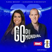 Podcast Les Grandes Gueules du Mondial