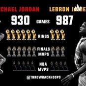 Podcast Michael Jordan Vs Lebron James
