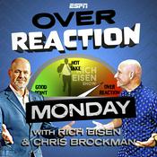 Podcast Overreaction Monday