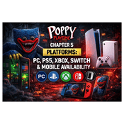 Podcast Poppy Playtime 4 & 5– Guides, Lore & Survival Strategies