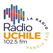 Podcast Radio Universidad de Chile
