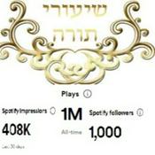 Podcast שיעורי תורה אורן 2