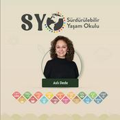 Podcast Sürdürülebilir Yaşam Okulu