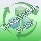 Podcast Sustainable Nano