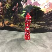 Podcast The D&D Panda