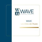 Podcast WAVE Les Elles de l'Auto