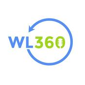 Podcast WorkLife 360