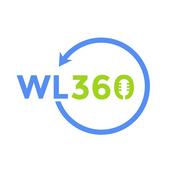 Podcast WorkLife 360