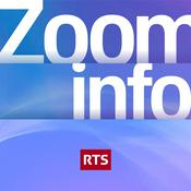 Podcast Zoom info ‐ RTS